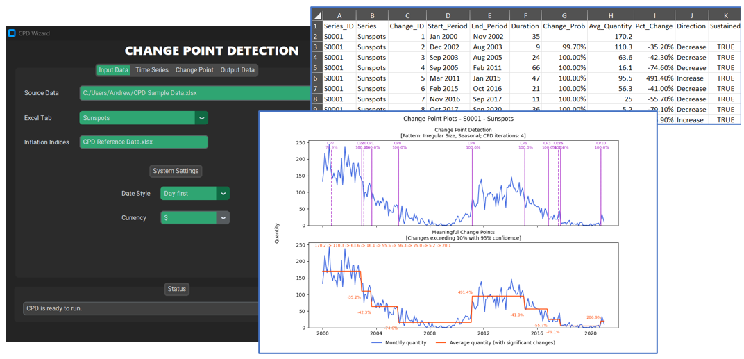 Change Point Detection Software